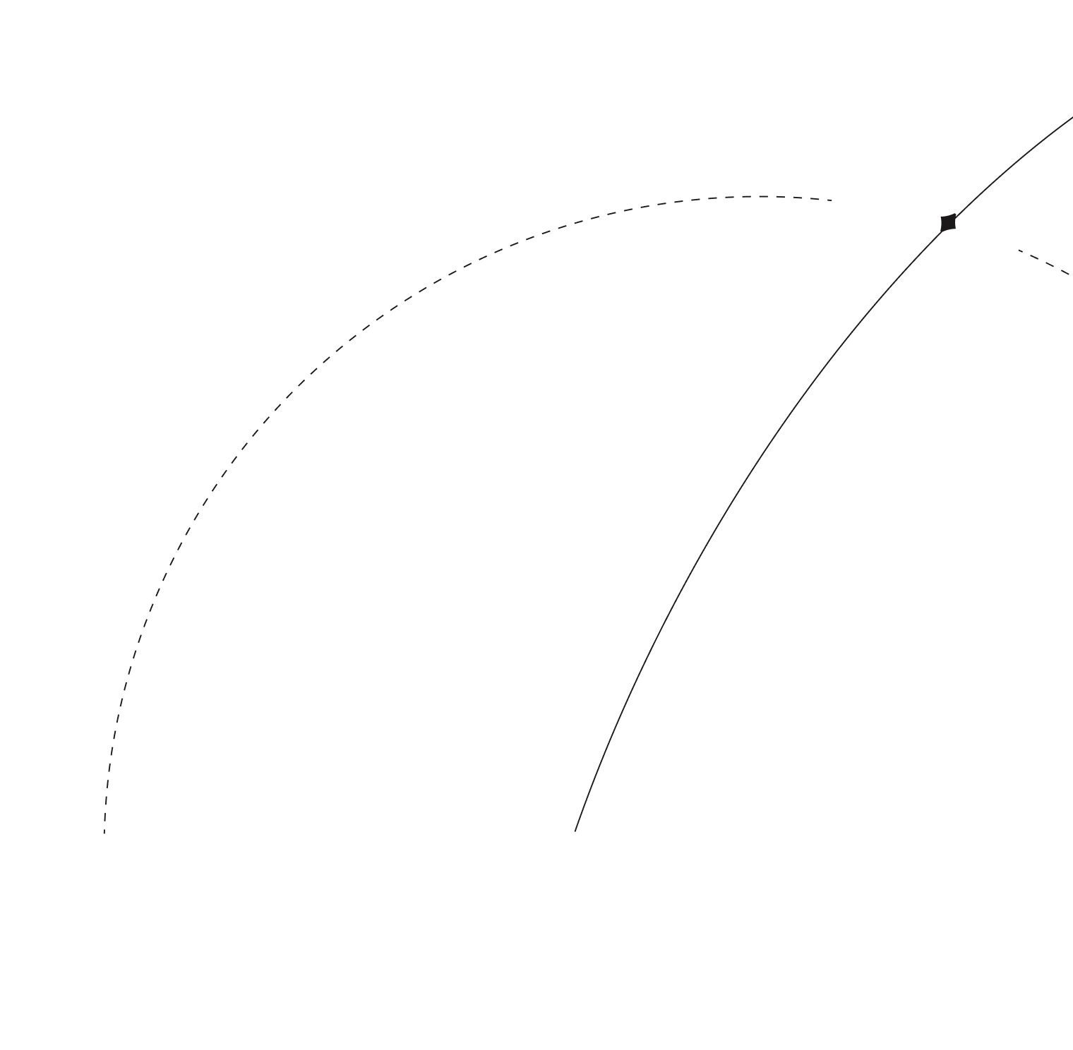 Static starpath graphic